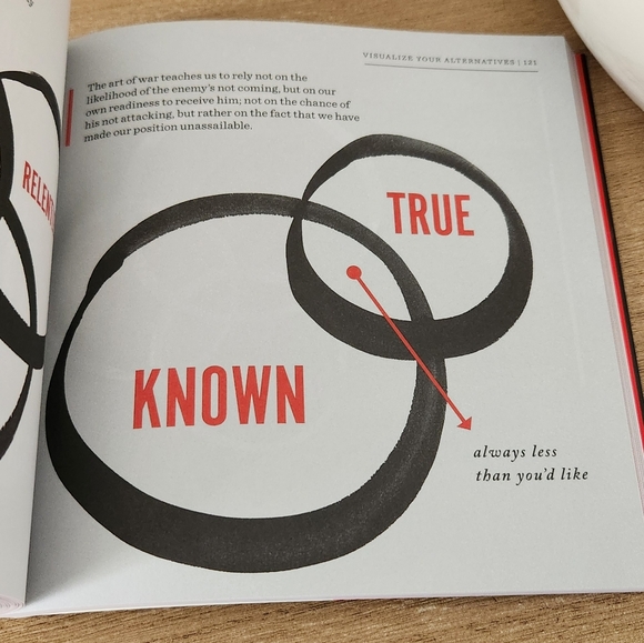 The Art of War Visualized Book by Jessica Hagy NWT 250 pages - Picture 7 of 11